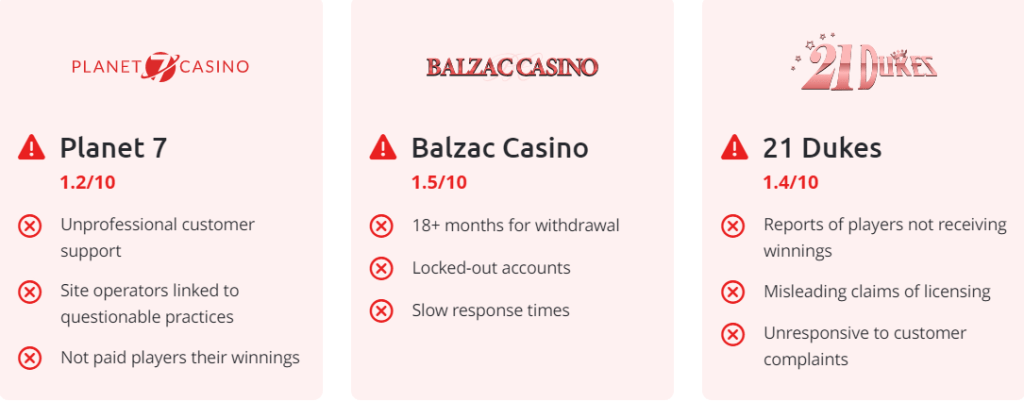 Online casino Reviews
